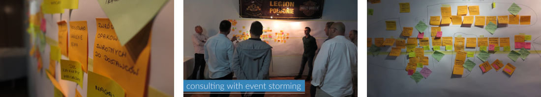 consulting-with-event-storming.png